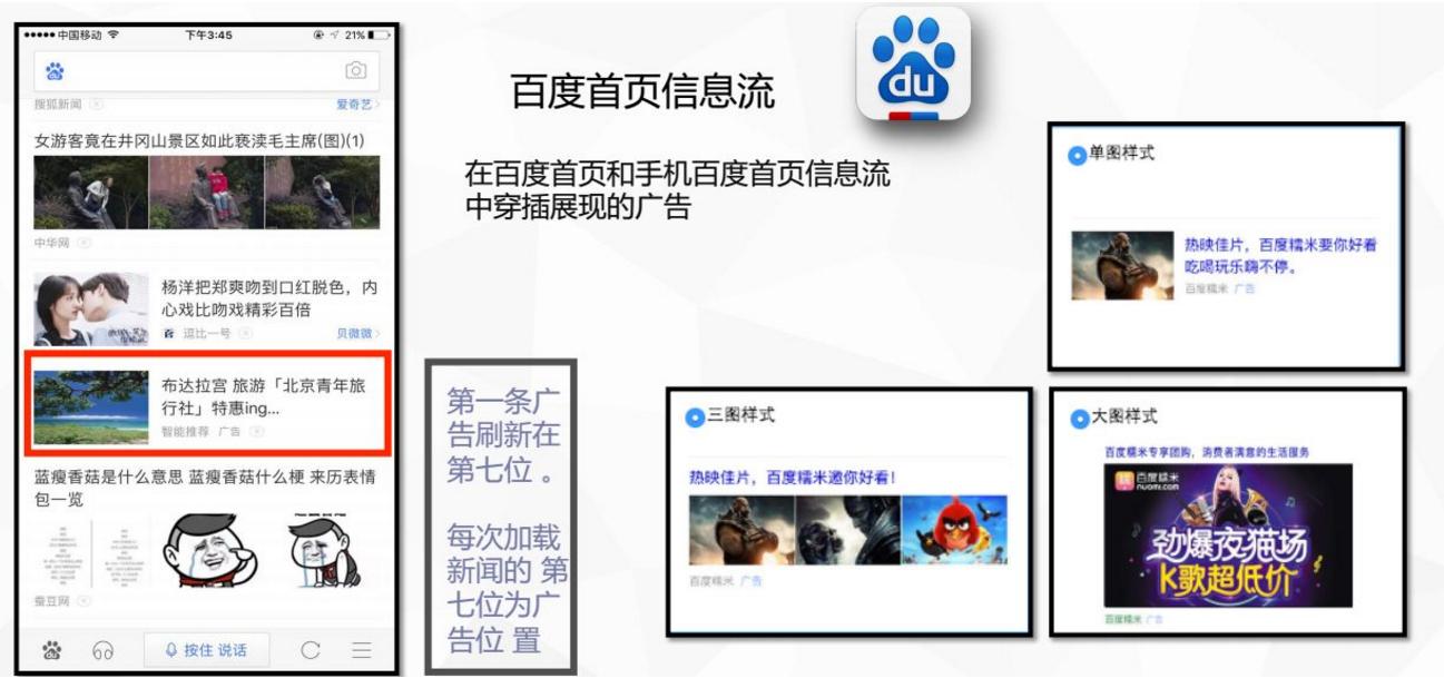 營銷推廣，信息流廣告少不了