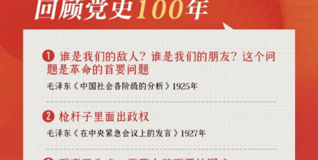 100句名言回顧黨史100年